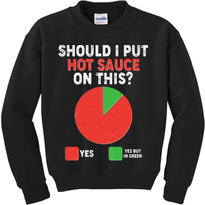 Should I Put Hot Sauce On This Pie Chart Kids Sweatshirt