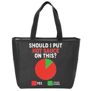 Should I Put Hot Sauce On This Pie Chart Zip Tote Bag