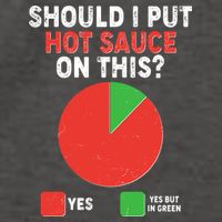 Should I Put Hot Sauce On This Pie Chart Vector Backpack