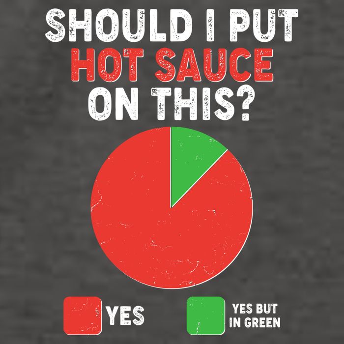Should I Put Hot Sauce On This Pie Chart Vector Backpack