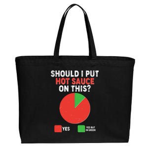 Should I Put Hot Sauce On This Pie Chart Cotton Canvas Jumbo Tote