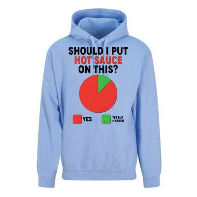 Should I Put Hot Sauce On This Pie Chart Unisex Surf Hoodie