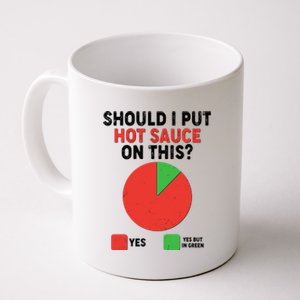 Should I Put Hot Sauce On This Pie Chart Coffee Mug