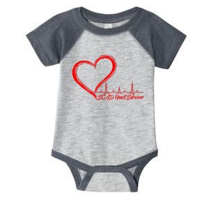 SCAD Heart Survivor Heartbeat Heart Health Awareness Infant Baby Jersey Bodysuit