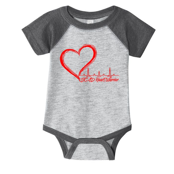 SCAD Heart Warrior Heartbeat Heart Health Awareness Infant Baby Jersey Bodysuit