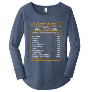 Sagittarius Horoscope Zodiac Facts Traits Rules Astrological Gift Women's Perfect Tri Tunic Long Sleeve Shirt