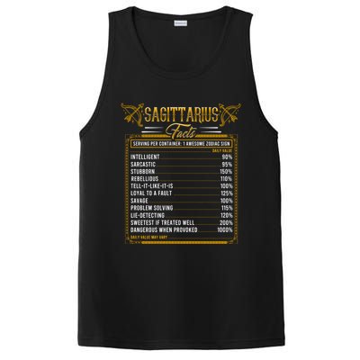 Sagittarius Horoscope Zodiac Facts Traits Rules Astrological Gift PosiCharge Competitor Tank