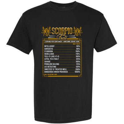 Scorpio Horoscope Zodiac Facts Traits Rules Astrological Gift Garment-Dyed Heavyweight T-Shirt