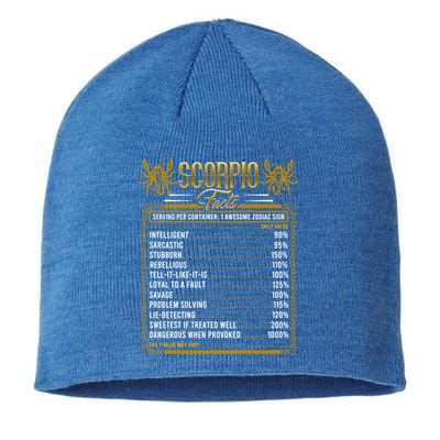 Scorpio Horoscope Zodiac Facts Traits Rules Astrological Gift Sustainable Beanie