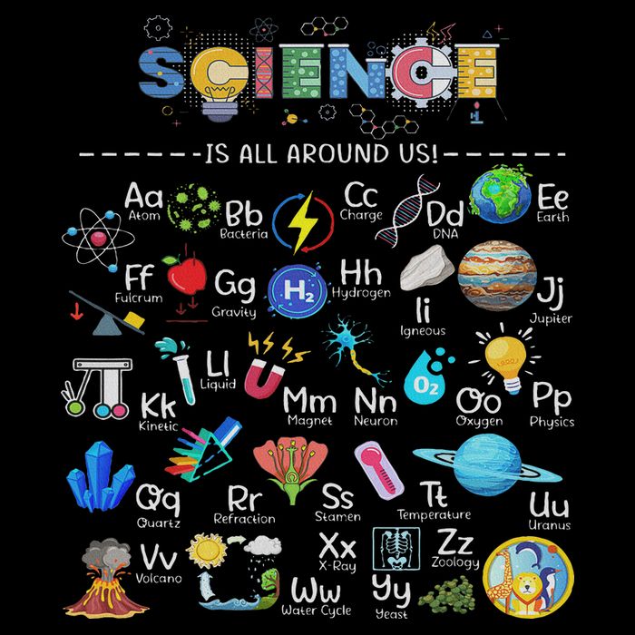 Science Is All Around Us Science Alphabet Stem Scientist 16 in Basic Backpack