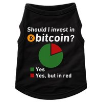 Should I Invest In Bitcoin Yes Pie Chart Funny Crypto Doggie Tank