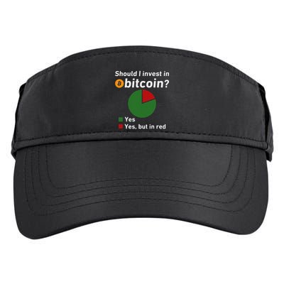 Should I Invest In Bitcoin Yes Pie Chart Funny Crypto Adult Drive Performance Visor