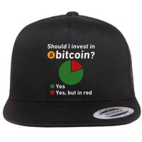 Should I Invest In Bitcoin Yes Pie Chart Funny Crypto Flatbill Hat