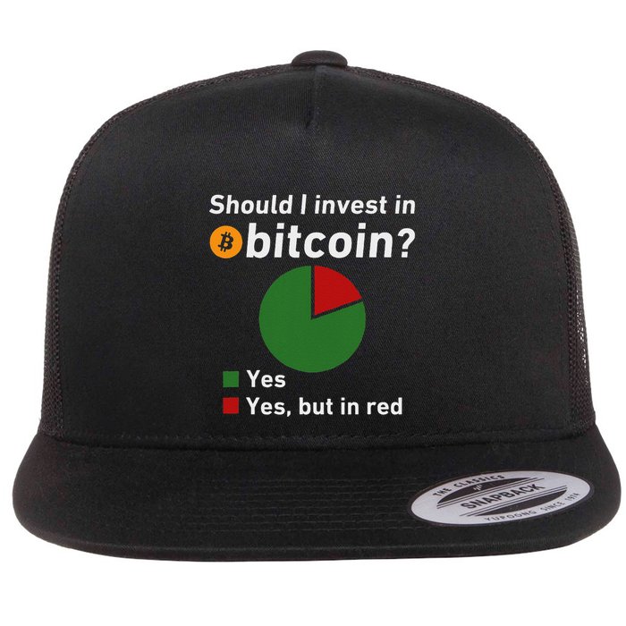 Should I Invest In Bitcoin Yes Pie Chart Funny Crypto Flatbill Hat