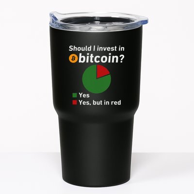 Should I Invest In Bitcoin Yes Pie Chart Funny Crypto Tumbler