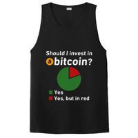 Should I Invest In Bitcoin Yes Pie Chart Funny Crypto PosiCharge Competitor Tank