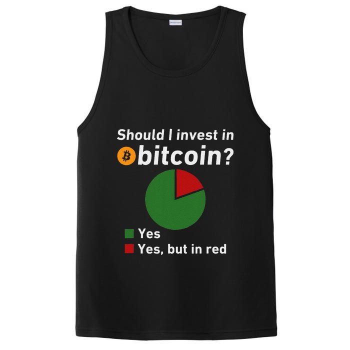 Should I Invest In Bitcoin Yes Pie Chart Funny Crypto PosiCharge Competitor Tank