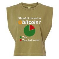 Should I Invest In Bitcoin Yes Pie Chart Funny Crypto Garment-Dyed Women's Muscle Tee