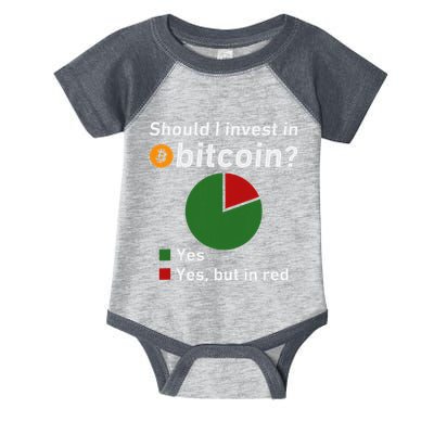 Should I Invest In Bitcoin Yes Pie Chart Funny Crypto Infant Baby Jersey Bodysuit