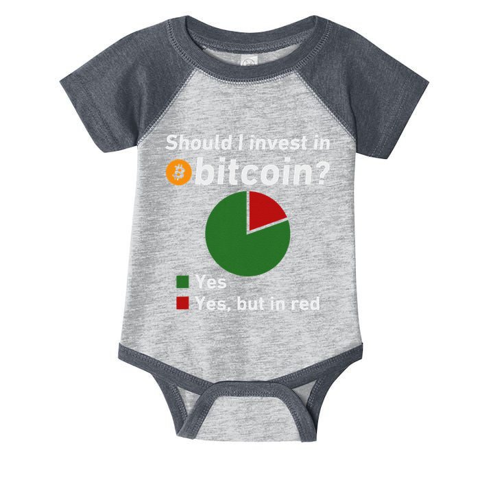 Should I Invest In Bitcoin Yes Pie Chart Funny Crypto Infant Baby Jersey Bodysuit