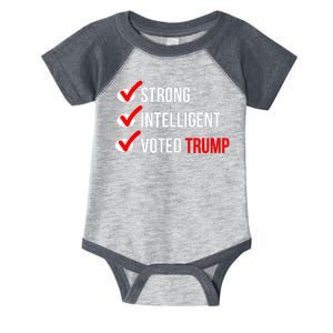 Strong Intelligent Women For Trump Girl Maga Checklist Voted Trump Infant Baby Jersey Bodysuit