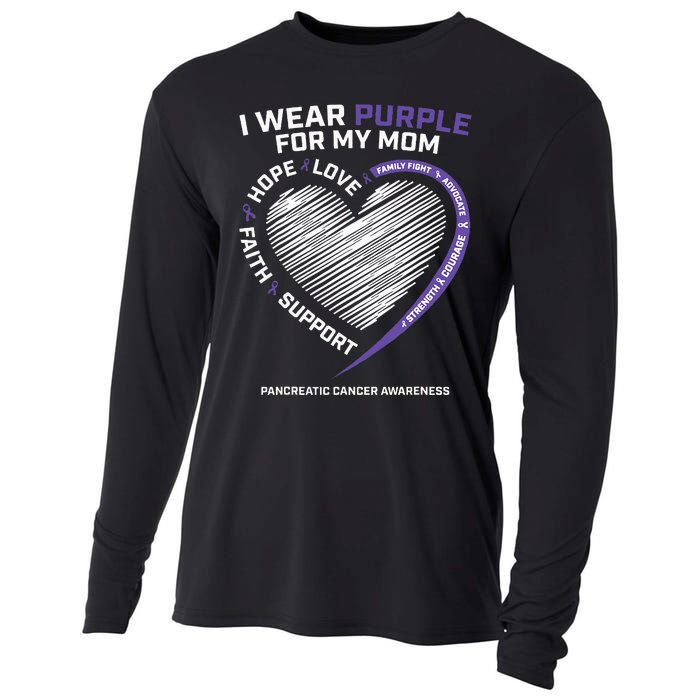 Support I Wear Purple For My Mom Pancreatic Cancer Awareness Cooling Performance Long Sleeve Crew