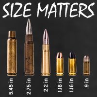 Size Matters Guns And Bullets 15oz Campfire Ceramic Mug