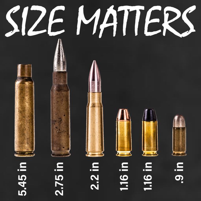 Size Matters Guns And Bullets 15oz Campfire Ceramic Mug