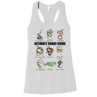 Snakes Kids Educational Serpent Zookeeper Reptile Lover Women's Racerback Tank