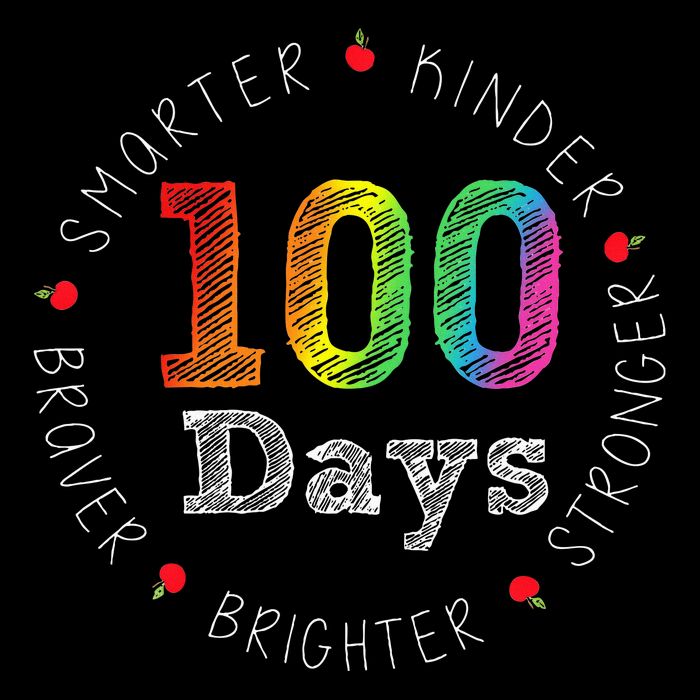 Smarter Kinder Stronger Brighter 100 Days Of School Visor
