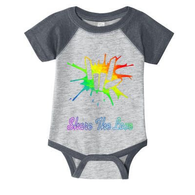 Share Love For Kids And Infant Baby Jersey Bodysuit