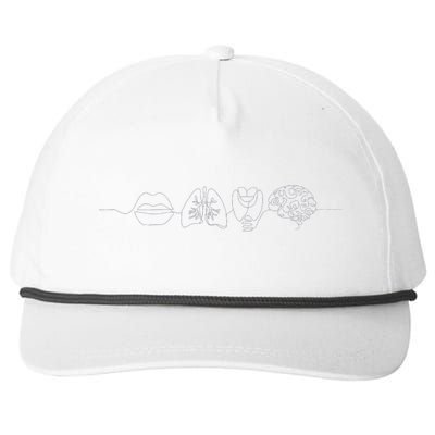 Speech Language Pathologist Speech Therapy SLP Snapback Five-Panel Rope Hat