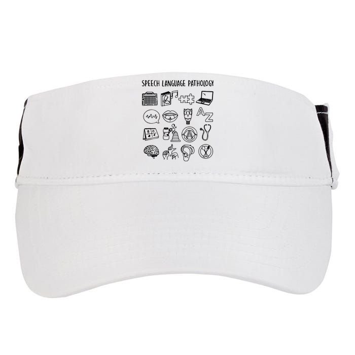 Speech Language Pathology Speech Therapy Awareness Adult Drive Performance Visor