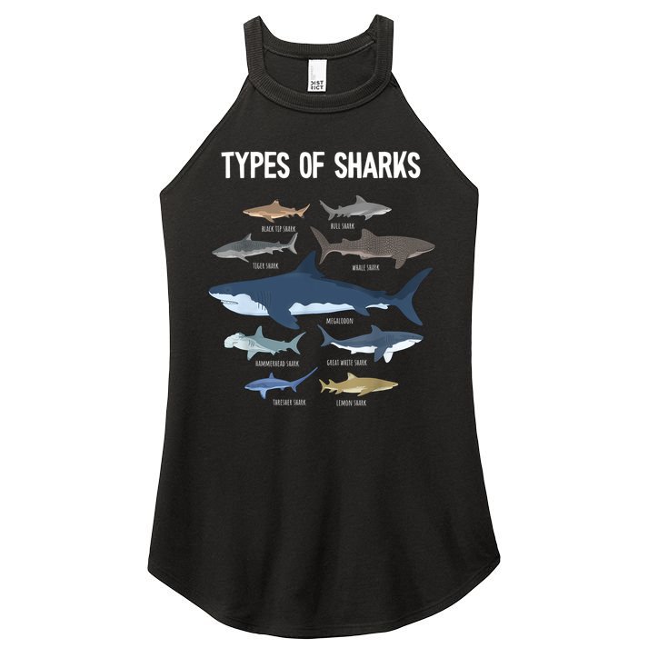 Shark Lover Shirt, Shark Lover Gift, Types Of Shark Women's Perfect Tri Rocker Tank
