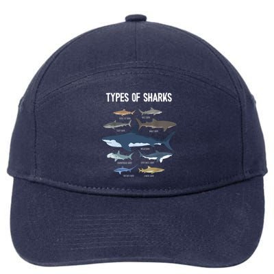 Shark Lover Shirt, Shark Lover Gift, Types Of Shark 7-Panel Snapback Hat