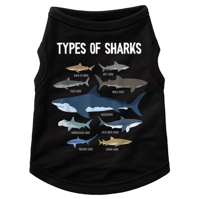 Shark Lover Types Of Sharks Kinds Of Sharks Shark Doggie Tank