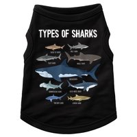 Shark Lover Types Of Sharks Kinds Of Sharks Shark Doggie Tank