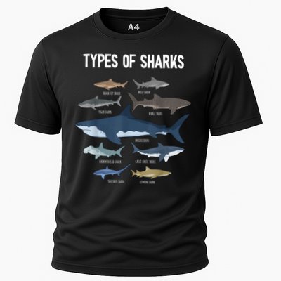 Shark Lover Types Of Sharks Kinds Of Sharks Shark Performance Shirt