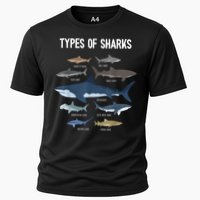 Shark Lover Types Of Sharks Kinds Of Sharks Shark Performance Shirt