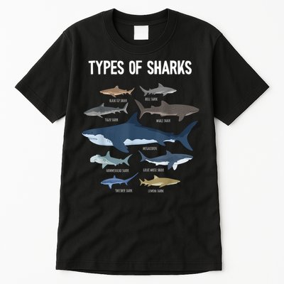 Shark Lover Types Of Sharks Kinds Of Sharks Shark Tall T-Shirt