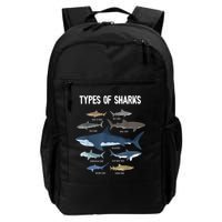 Shark Lover Types Of Sharks Kinds Of Sharks Shark Backpack