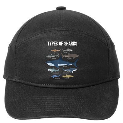 Shark Lover Types Of Sharks Kinds Of Sharks Shark 7-Panel Snapback Hat