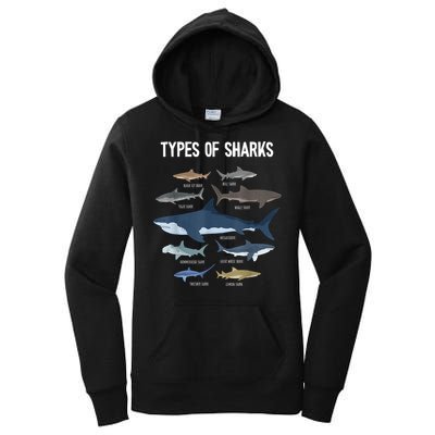 Shark Lover Types Of Sharks Kinds Of Sharks Shark Women's Pullover Hoodie