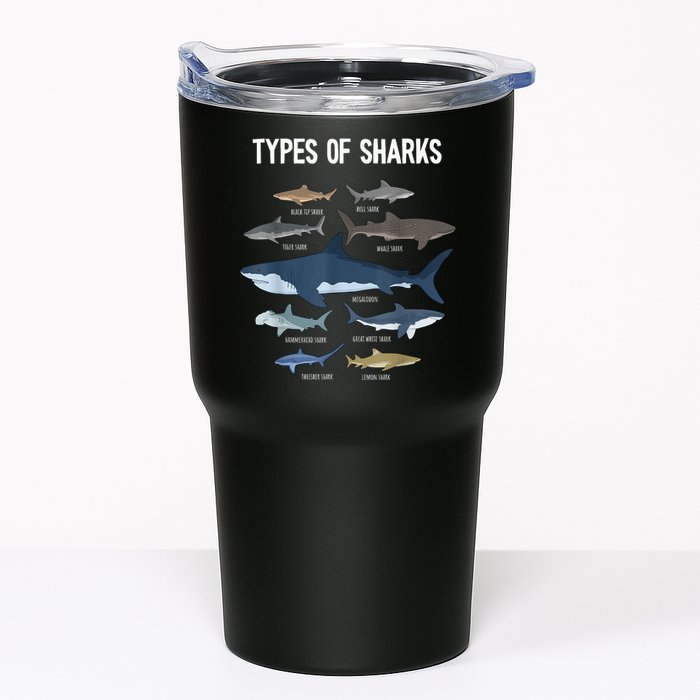 Shark Lover Types Of Sharks Kinds Of Sharks Shark Tumbler