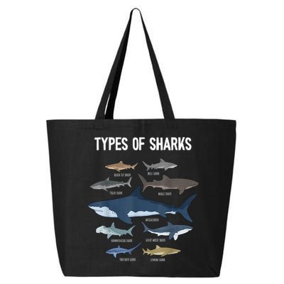 Shark Lover Types Of Sharks Kinds Of Sharks Shark 25L Jumbo Tote
