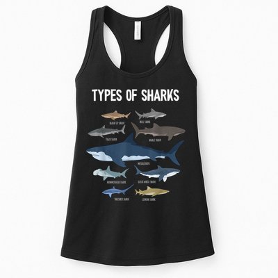 Shark Lover Types Of Sharks Kinds Of Sharks Shark Womens Tank Top