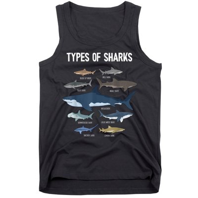 Shark Lover Types Of Sharks Kinds Of Sharks Shark Tank Top