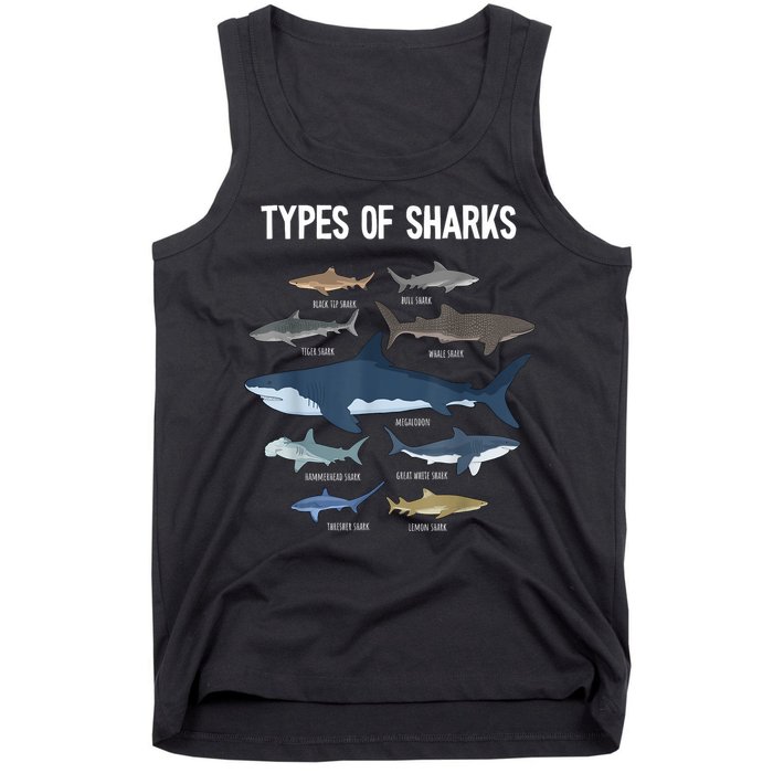 Shark Lover Types Of Sharks Kinds Of Sharks Shark Tank Top