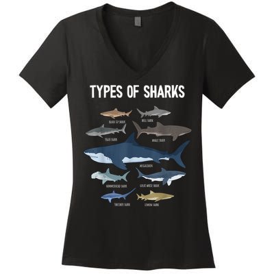 Shark Lover Types Of Sharks Kinds Of Sharks Shark Women's V-Neck T-Shirt