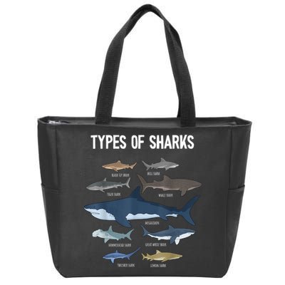 Shark Lover Types Of Sharks Kinds Of Sharks Shark Zip Tote Bag